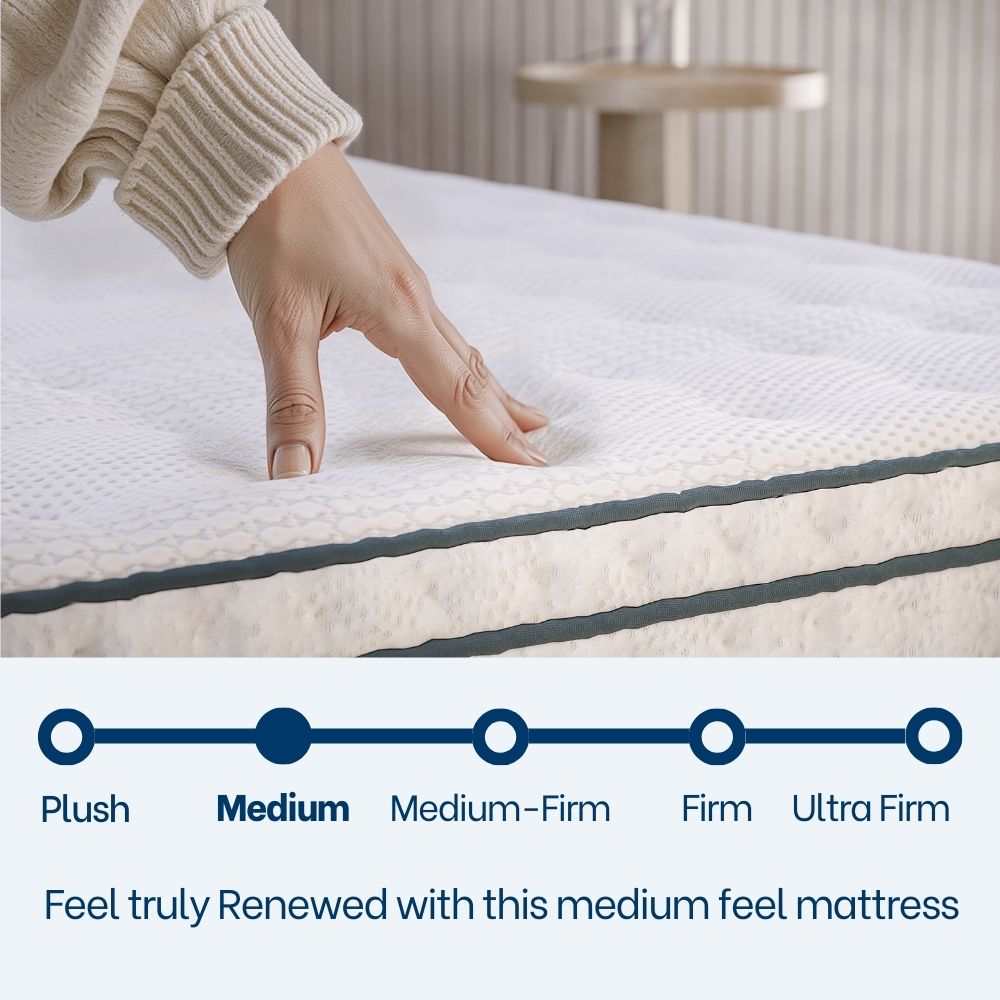 Renew Support Mattress King Single